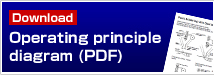 [Download]Operating principle diagram (PDF)