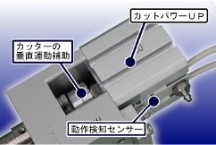 カッターブロック