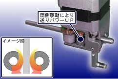 ハンダ送りブロック